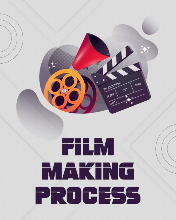 FILM-MAKING-PROCESS-PRODUCT-IMAGE FILM-MAKING-PROCESS-PRODUCT-IMAGE